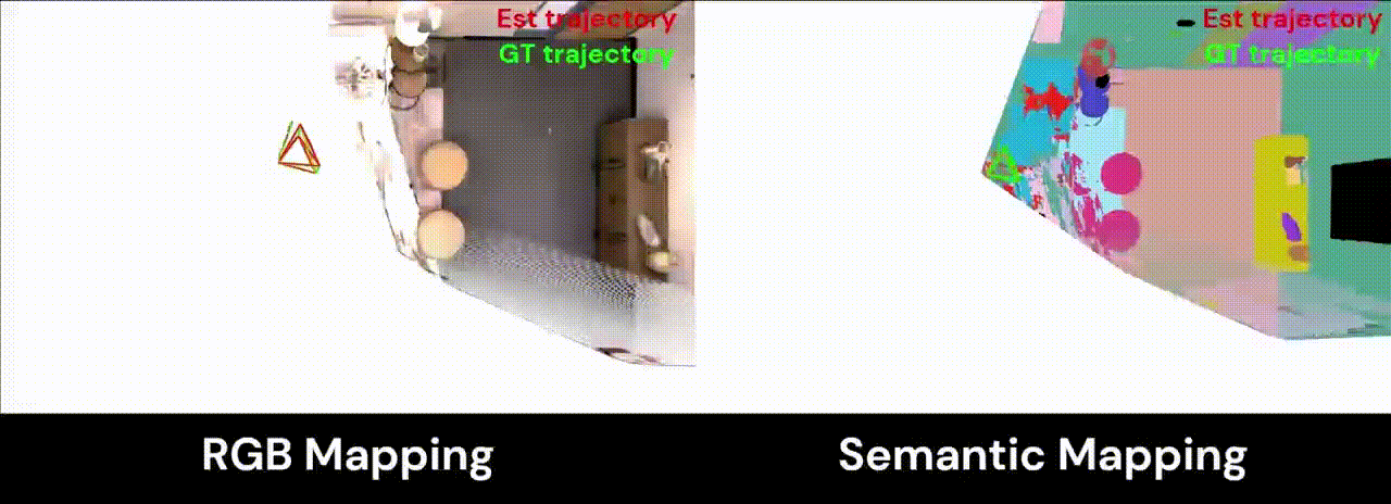 Semantic neural implicit SLAM reconstruction