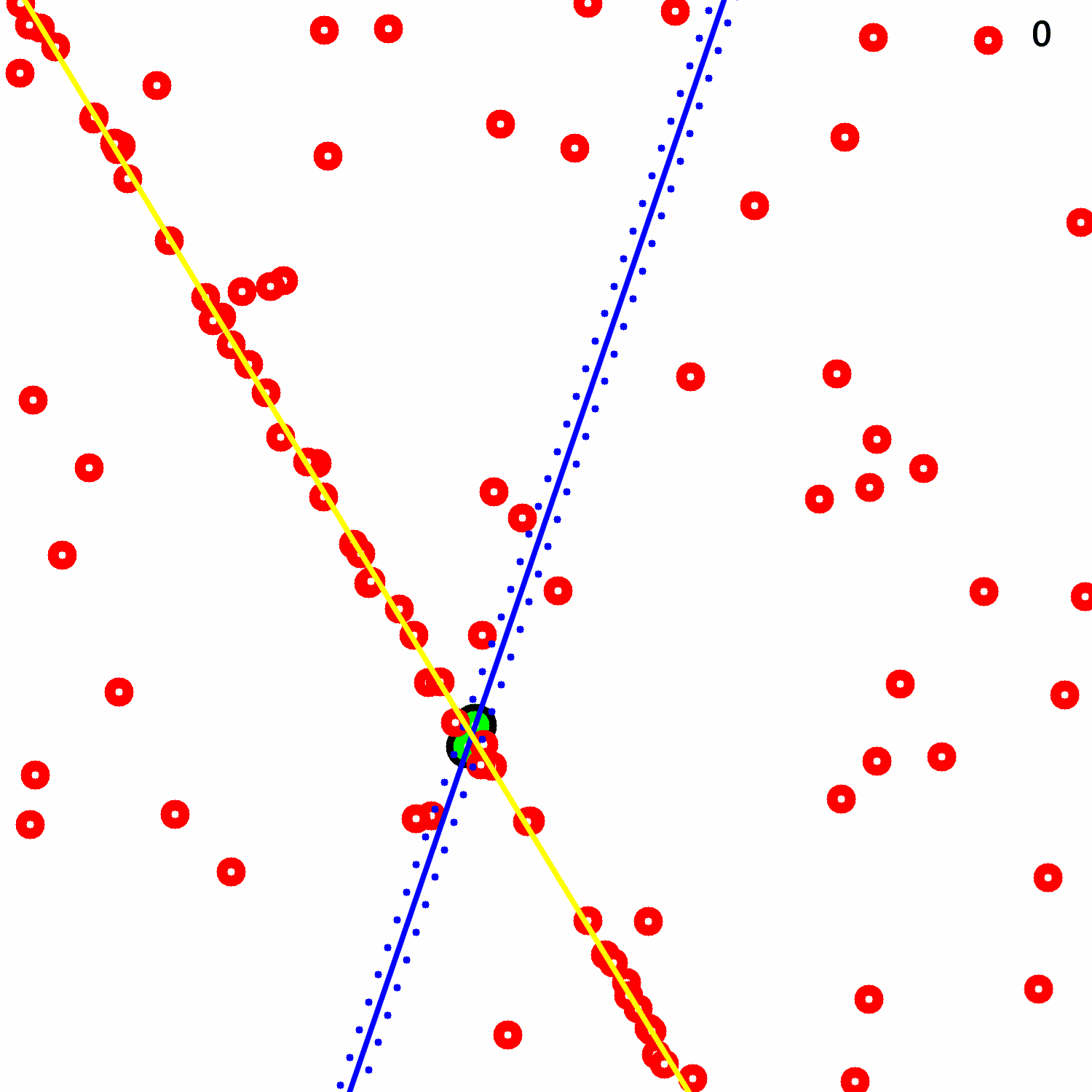 Reinforcement learning enhanced robust estimation